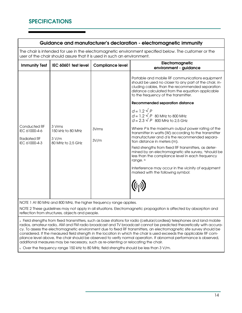 Specifications | Oakworks 121A Procedure Chair Rev.B User Manual | Page 17 / 20