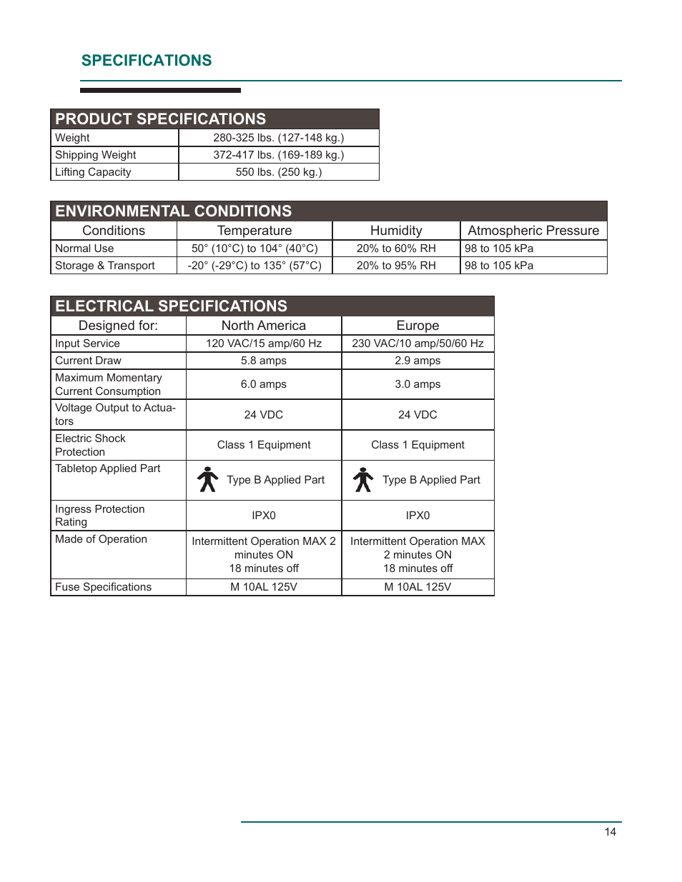 Specifications product specifications, Environmental conditions, Electrical specifications | Oakworks 300 Series Procedure Chair Rev.D User Manual | Page 17 / 24