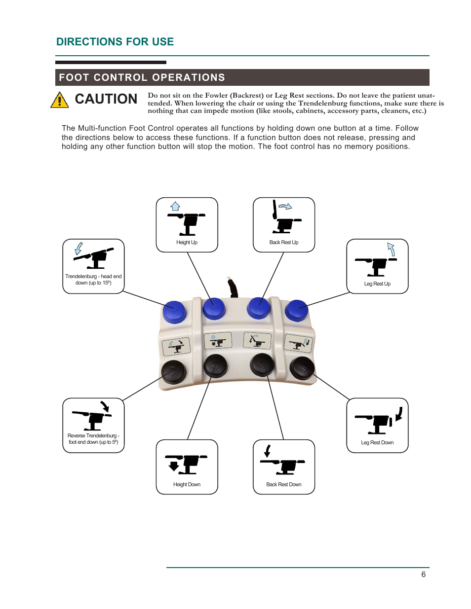 Caution, Directions for use, Foot control operations | Oakworks 300 Series Procedure Chair Rev.D User Manual | Page 9 / 24