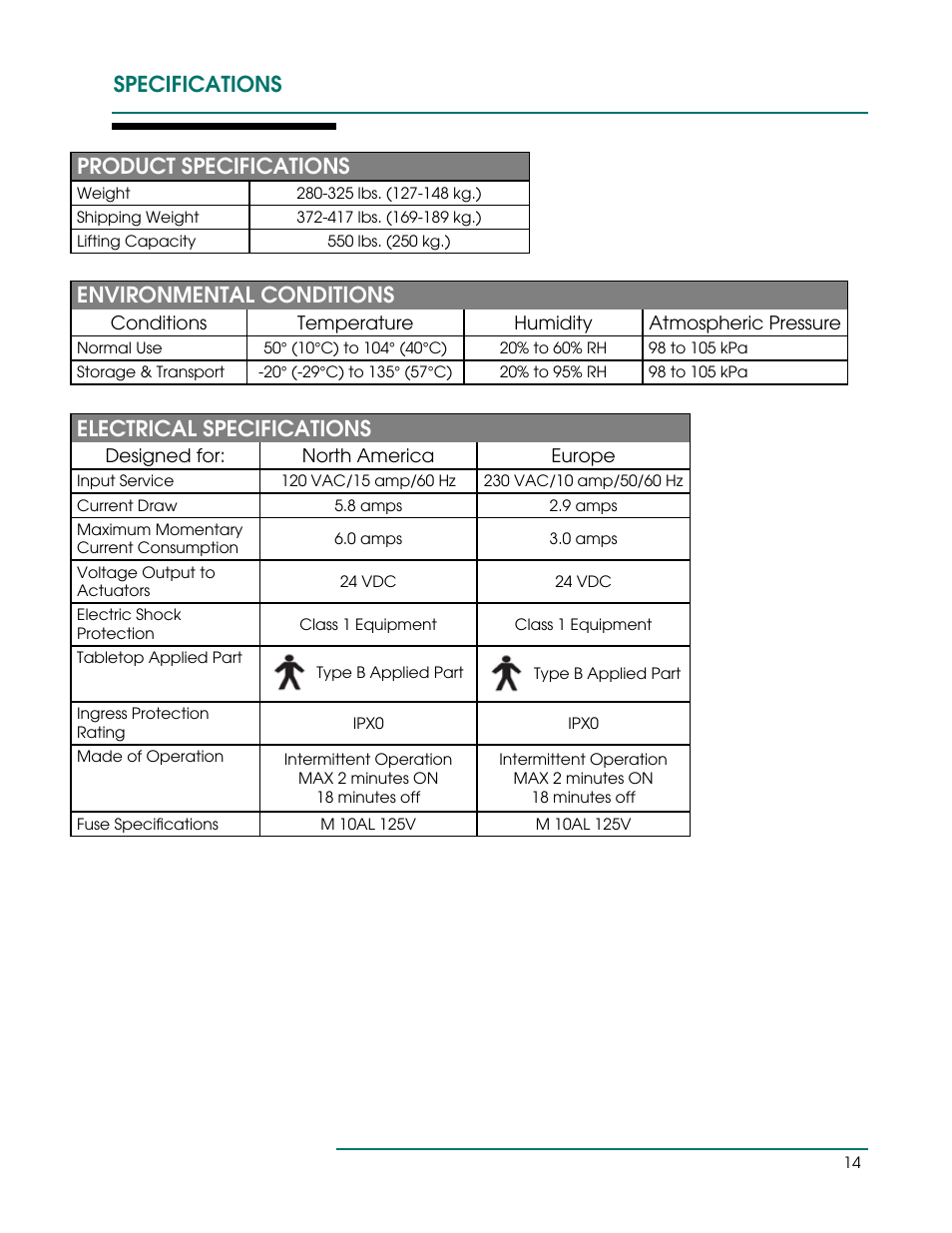 Specifications product specifications, Environmental conditions, Electrical specifications | Oakworks 300 Series Procedure Chair Rev.B User Manual | Page 17 / 24