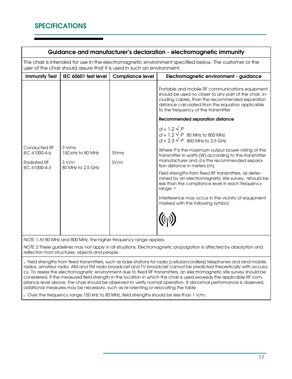 Specifications | Oakworks 300 Series Procedure Chair Rev.B User Manual | Page 20 / 24