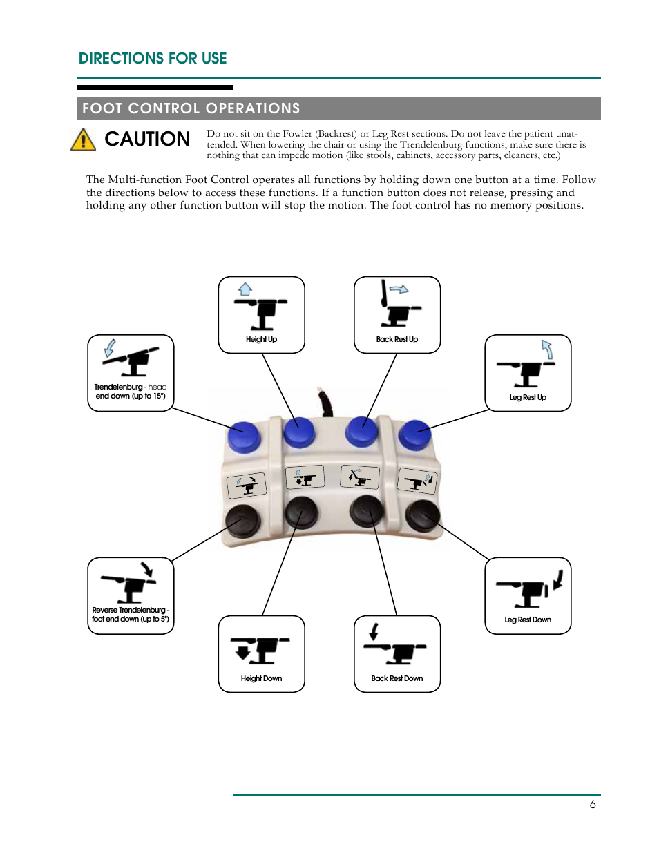Caution, Directions for use, Foot control operations | Oakworks 300 Series Procedure Chair Rev.B User Manual | Page 9 / 24