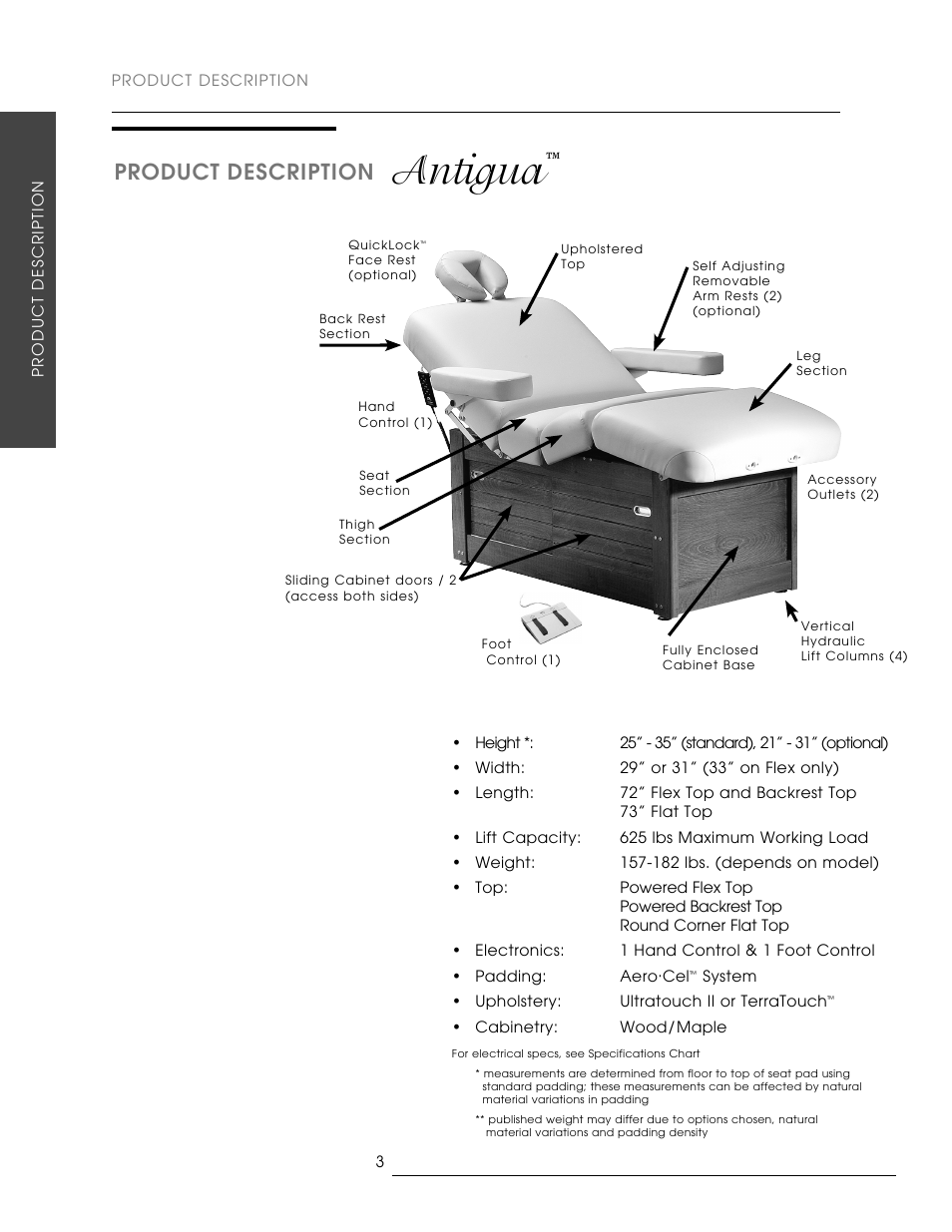 Antigua, Product description | Oakworks Antigua User Manual | Page 10 / 28