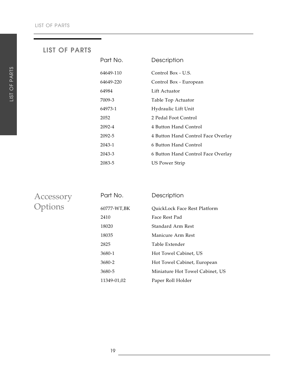 Accessory options, List of parts | Oakworks Antigua User Manual | Page 26 / 28