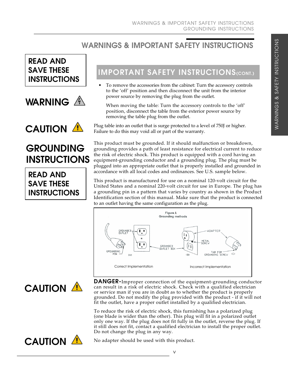 Grounding instructions, Warning caution caution caution, Warnings & important safety instructions | Oakworks Antigua User Manual | Page 7 / 28