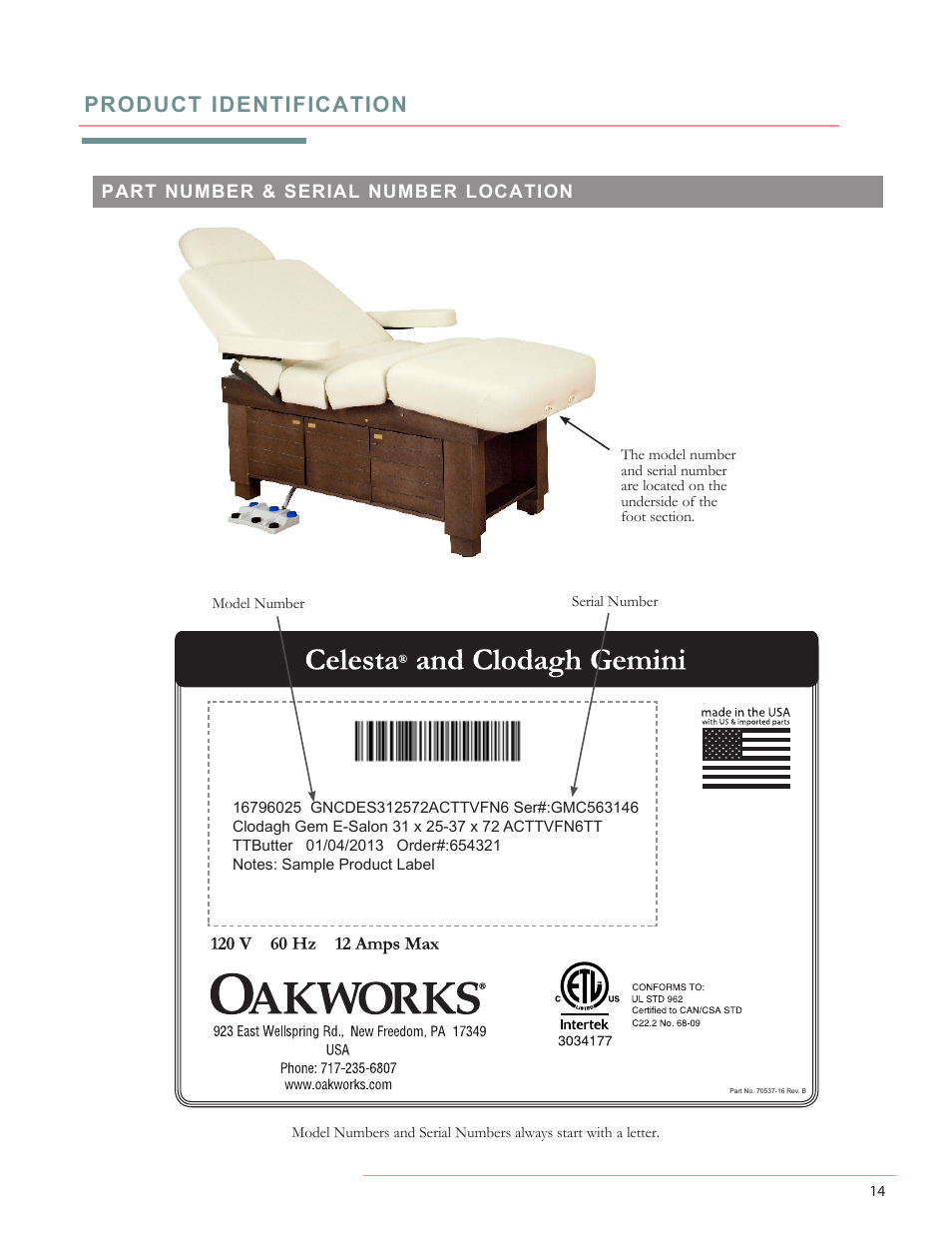 Product identification symbol identification | Oakworks Celesta/Clodagh Gemini User Manual | Page 18 / 20