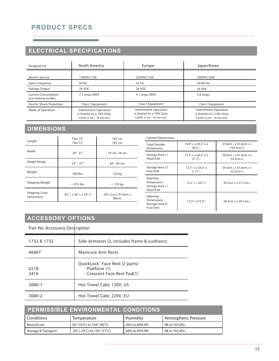 Permissible environmental conditions, Product specs, Electrical specifications | Dimensions accessory options | Oakworks Celesta/Clodagh Gemini User Manual | Page 19 / 20