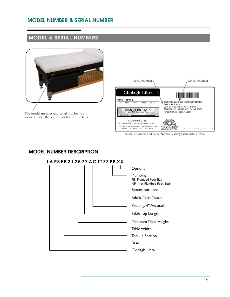 Model number & serial number, Model & serial numbers model number description, Clodagh libra | Options | Oakworks Clodagh Libra User Manual | Page 19 / 24