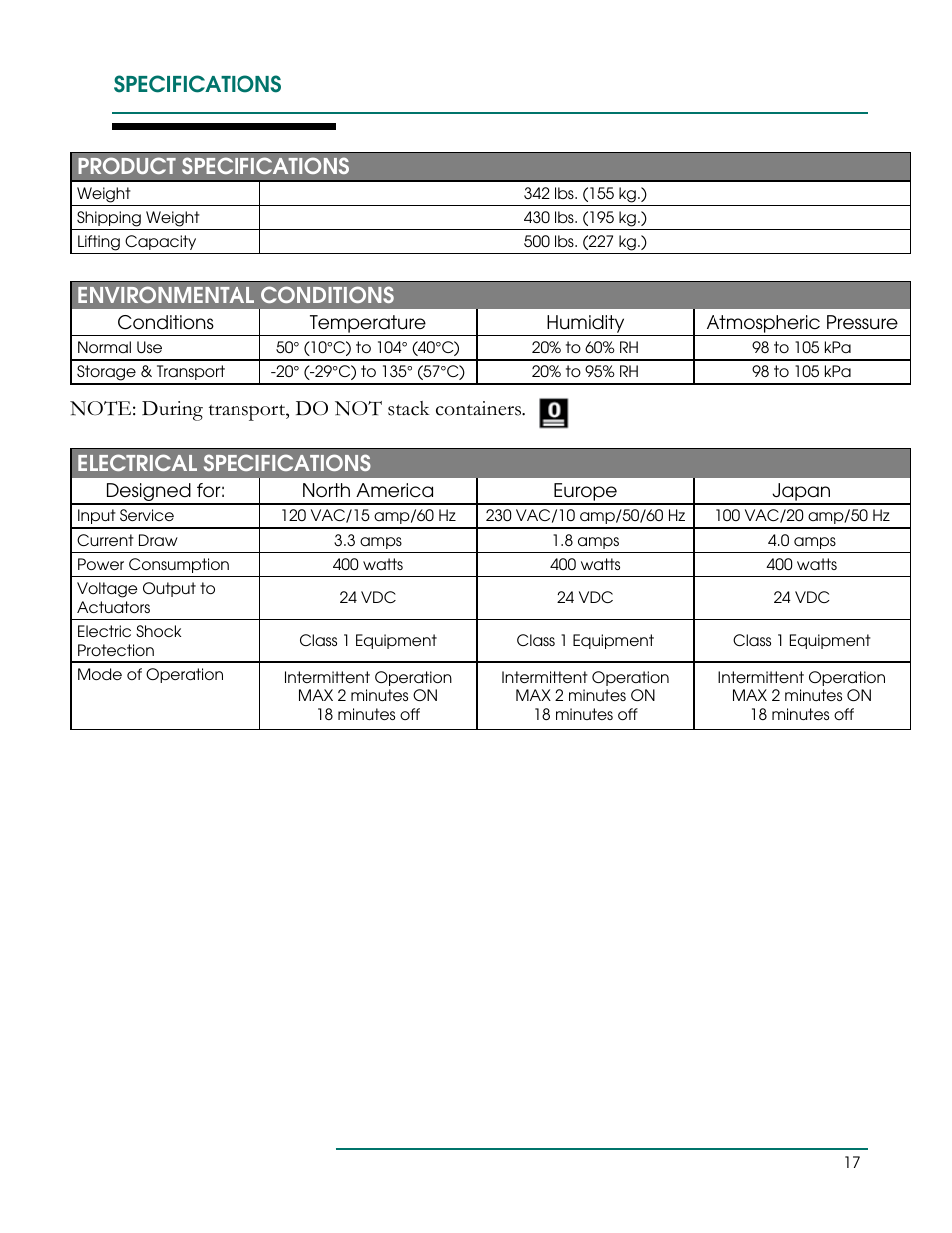 Specifications product specifications, Environmental conditions | Oakworks Clodagh Libra User Manual | Page 20 / 24