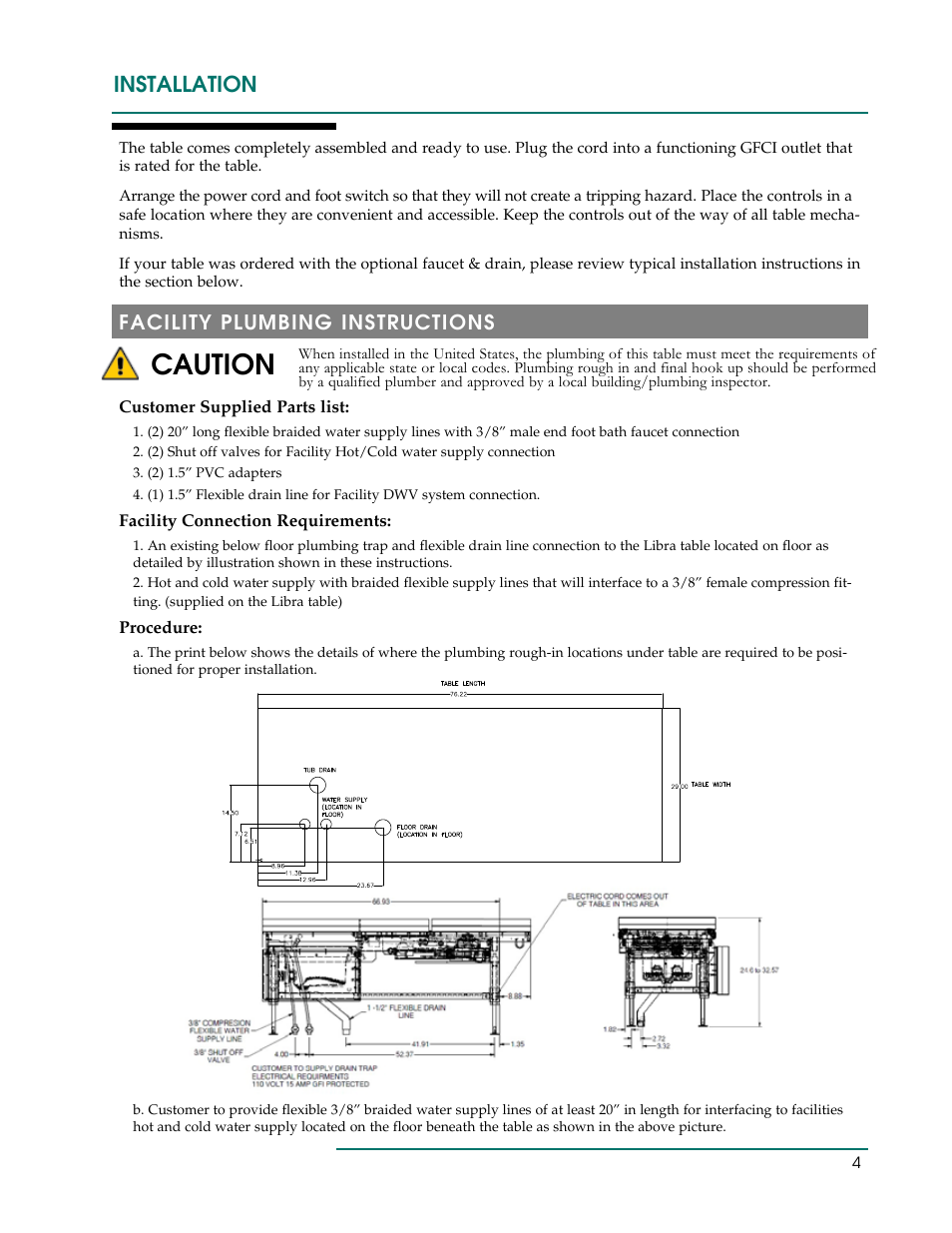 Caution, Installation, Facility plumbing instructions | Oakworks Clodagh Libra User Manual | Page 7 / 24