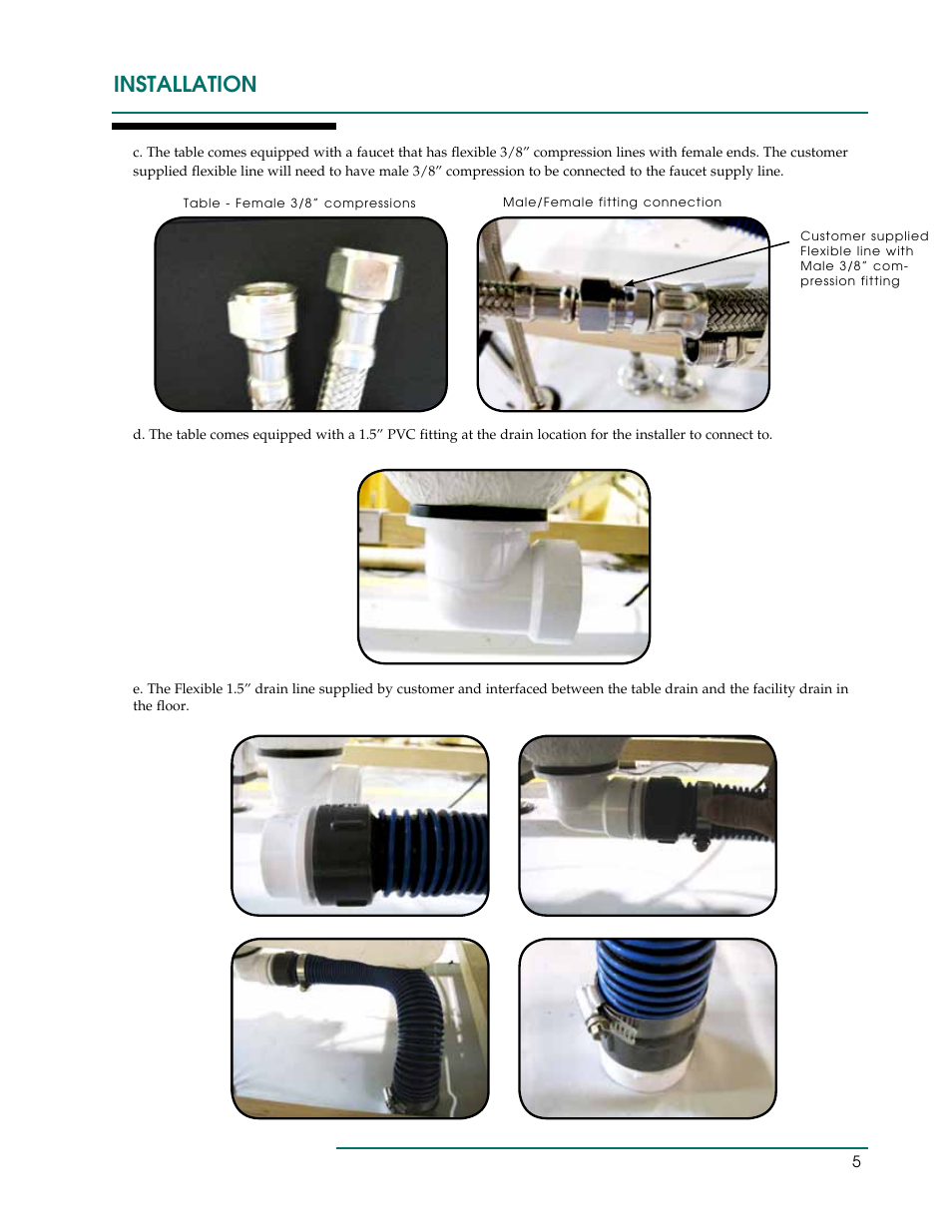 Installation | Oakworks Clodagh Libra User Manual | Page 8 / 24