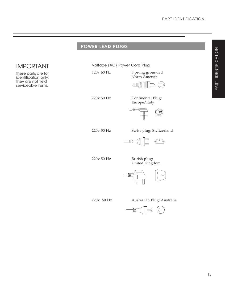 Important | Oakworks Clodagh Virgo User Manual | Page 15 / 20