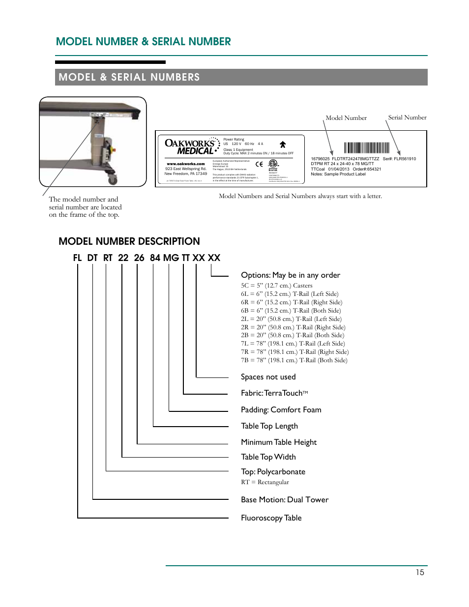 Model number & serial number, Model & serial numbers model number description, Spaces not used options: may be in any order | Oakworks DTPM300 User Manual | Page 18 / 24