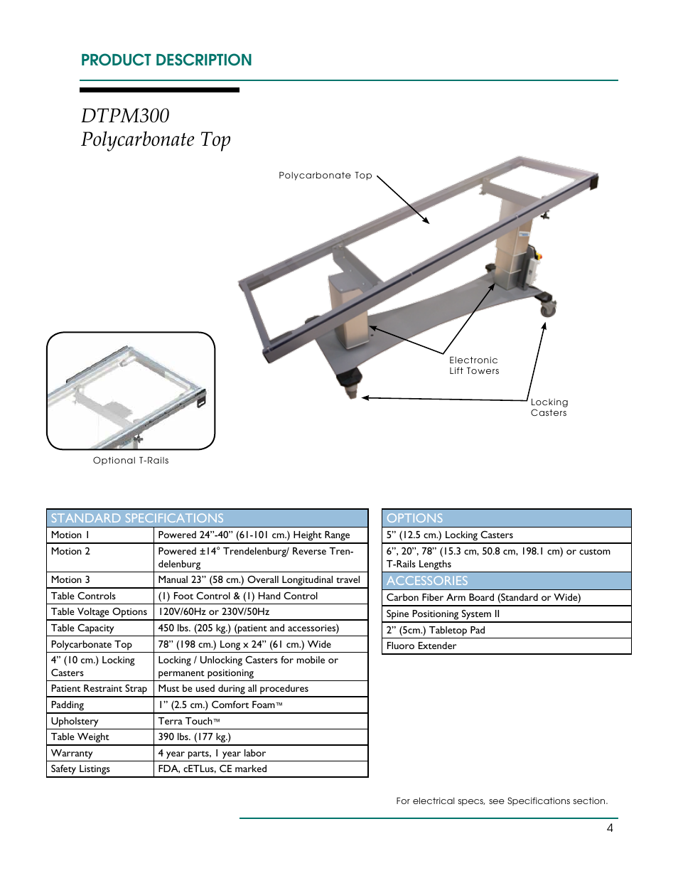 Dtpm300 polycarbonate top, Product description | Oakworks DTPM300 User Manual | Page 7 / 24
