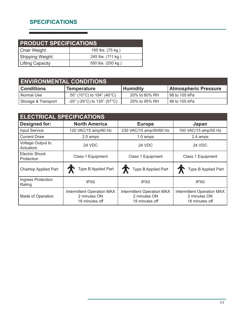 Specifications product specifications, Environmental conditions, Electrical specifications | Oakworks EC Series Procedure Chair User Manual | Page 14 / 20