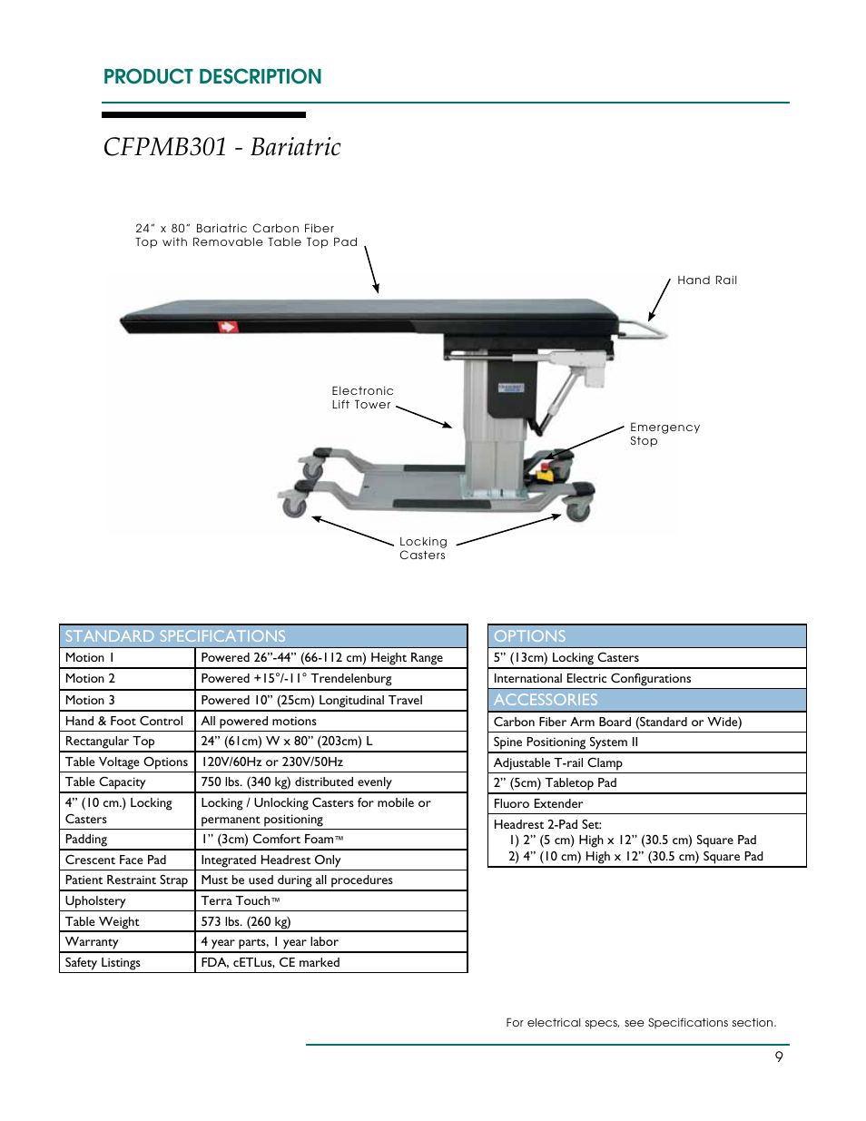Cfpmb301 - bariatric, Product description, Standard specifications | Options, Accessories | Oakworks CFLU401 User Manual | Page 12 / 40