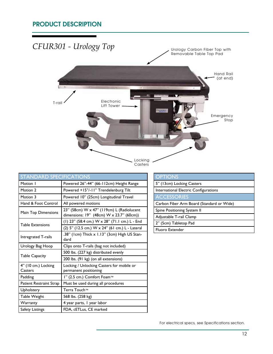Cfur301 - urology top, Product description, Standard specifications | Options, Accessories | Oakworks CFLU401 User Manual | Page 15 / 40