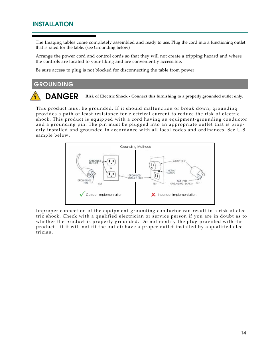 Danger, Installation | Oakworks CFLU401 User Manual | Page 17 / 40