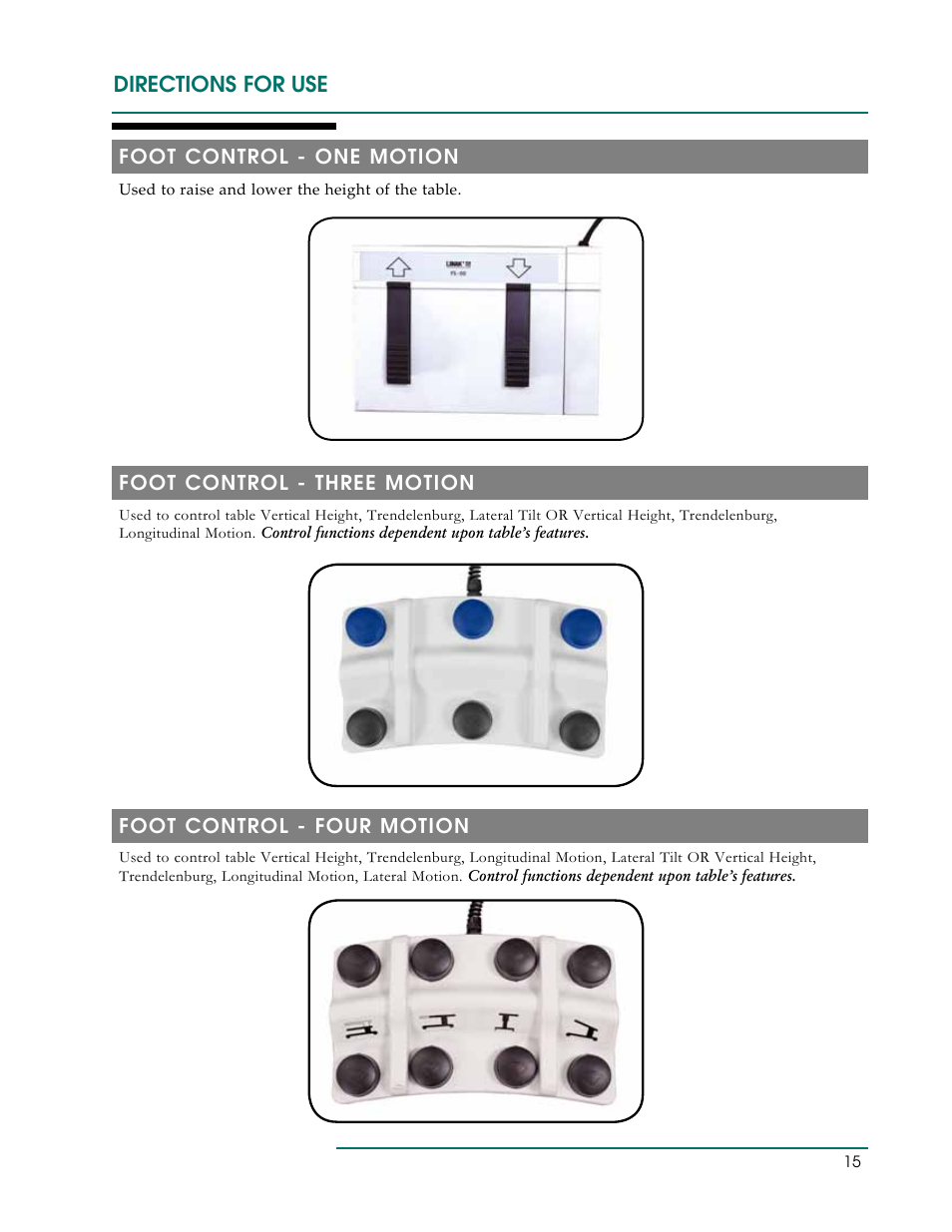 Directions for use | Oakworks CFLU401 User Manual | Page 18 / 40