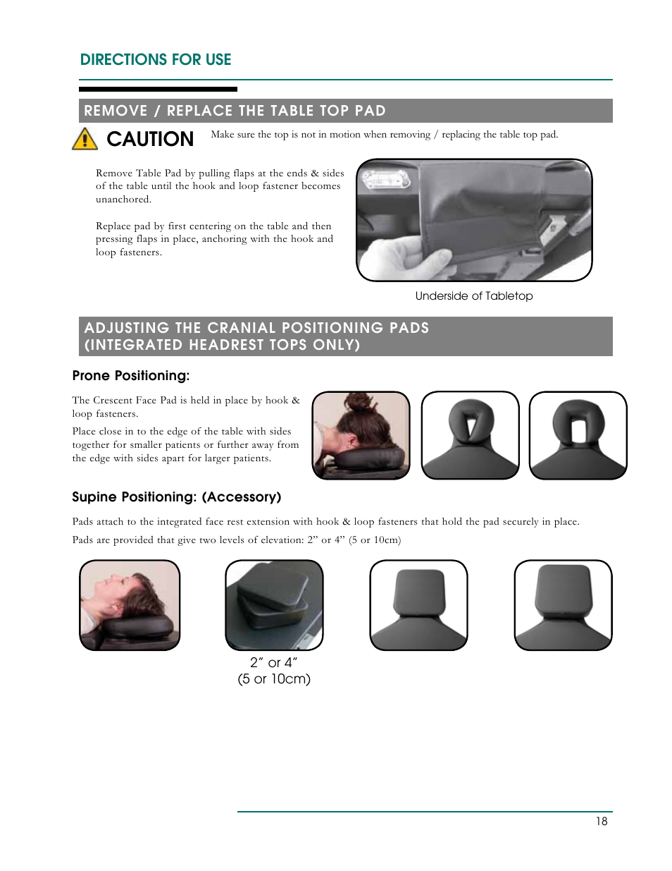 Caution, Directions for use | Oakworks CFLU401 User Manual | Page 21 / 40