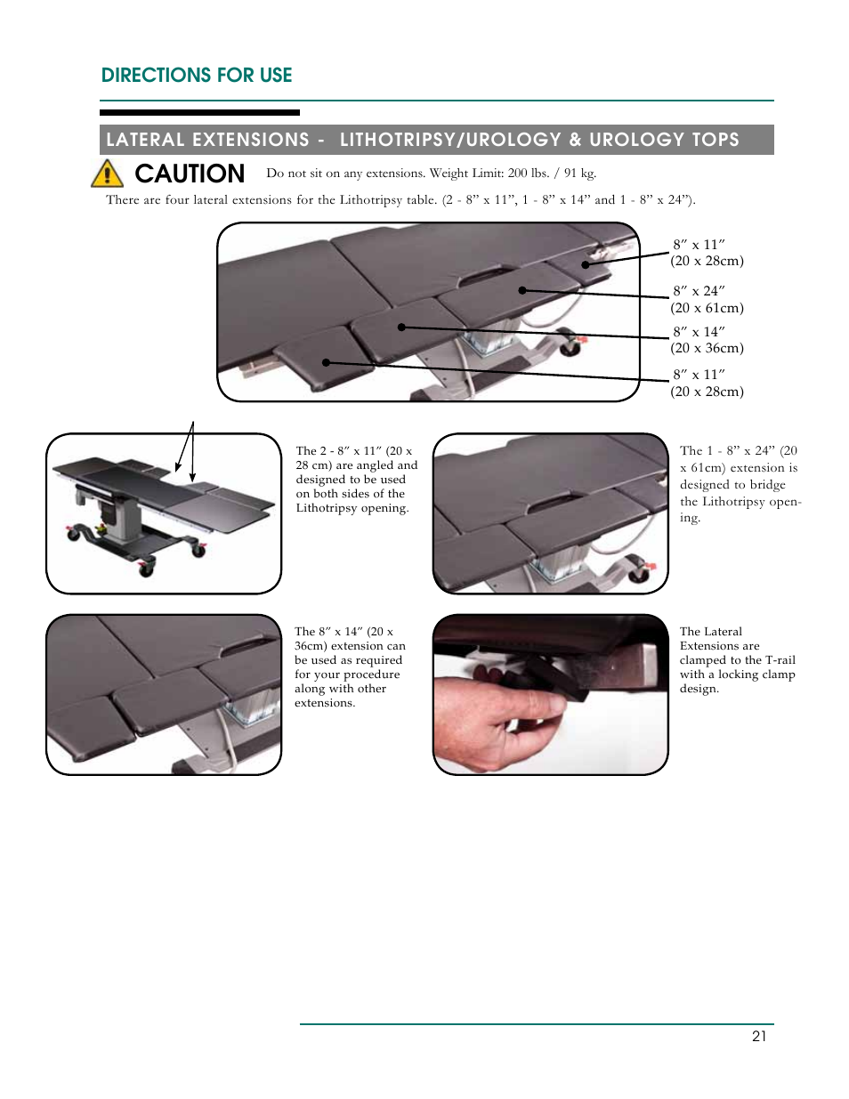 Caution, Directions for use | Oakworks CFLU401 User Manual | Page 24 / 40