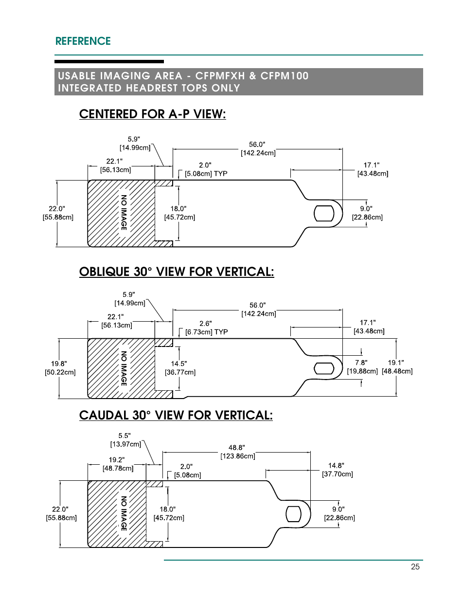Reference | Oakworks CFLU401 User Manual | Page 28 / 40