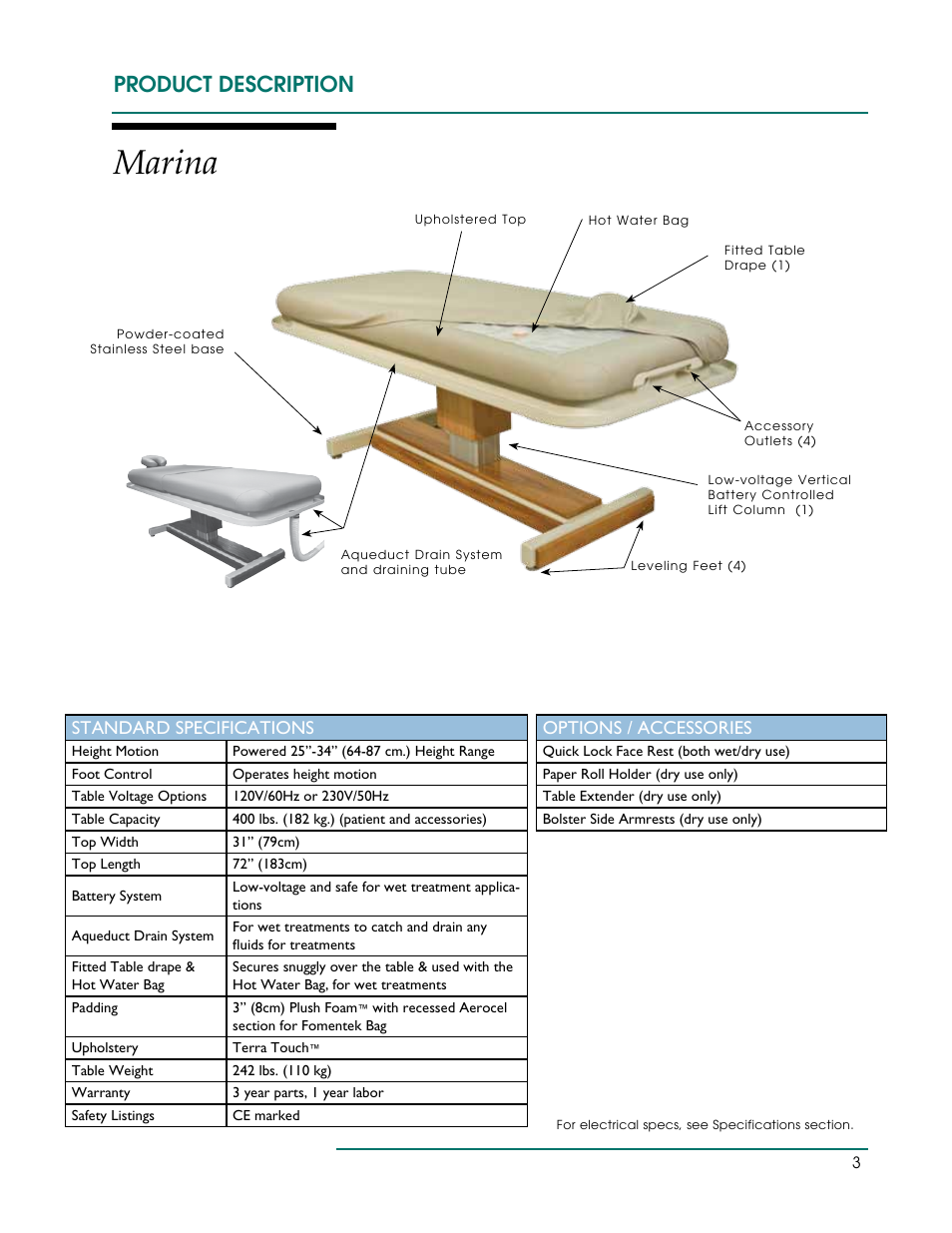 Marina, Product description, Standard specifications | Options / accessories | Oakworks Marina User Manual | Page 6 / 16