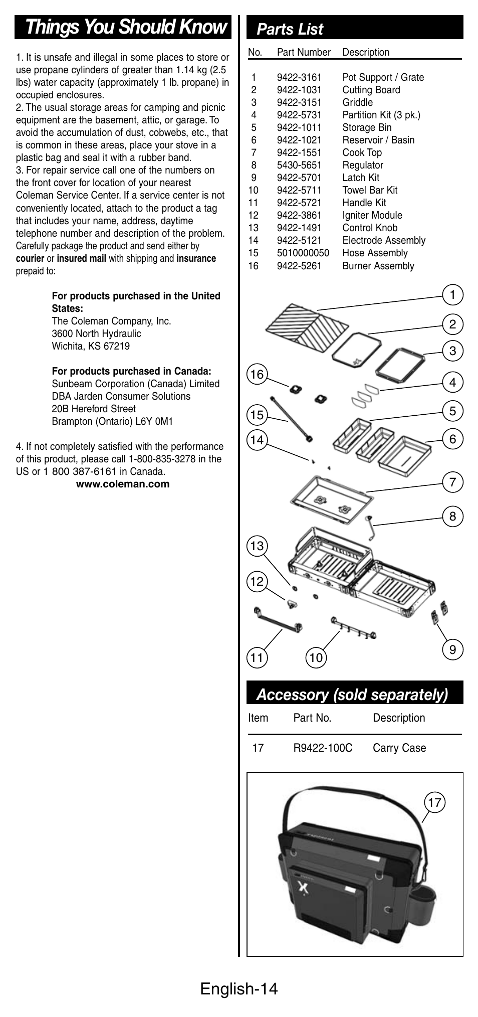 Things you should know, English-14, Parts list | Accessory (sold separately) | Coleman 9422 Series User Manual | Page 15 / 16