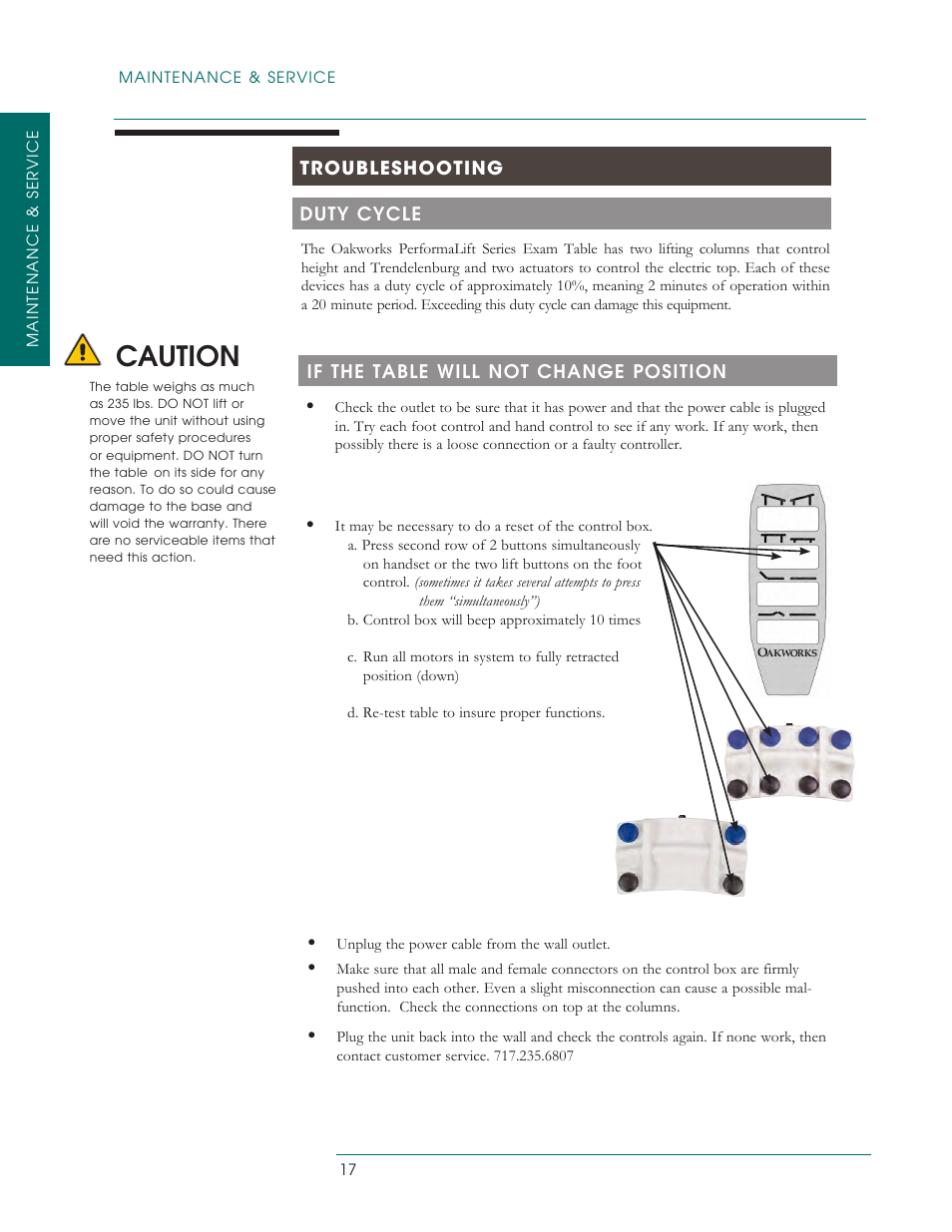 Caution | Oakworks PerformaLift Series User Manual | Page 20 / 28