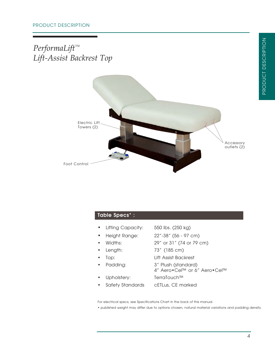 Performalift, Lift-assist backrest top | Oakworks PerformaLift Series User Manual | Page 7 / 28