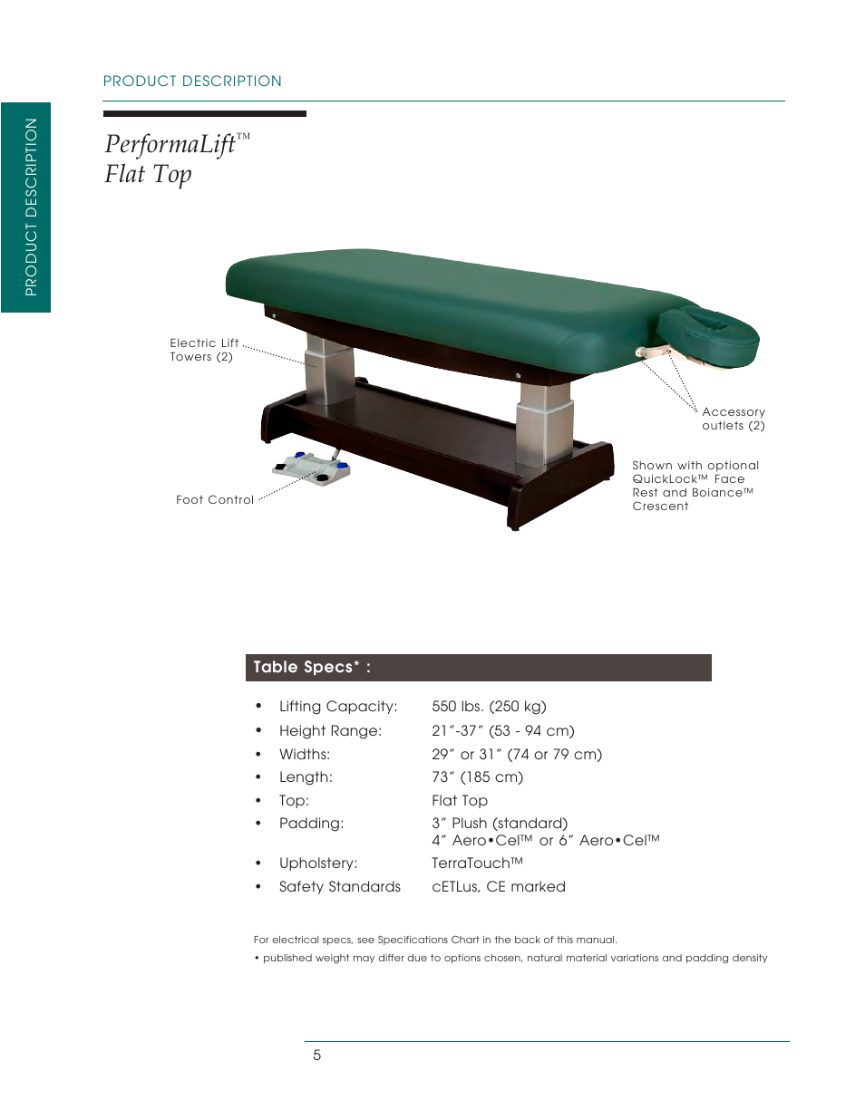 Performalift, Flat top | Oakworks PerformaLift Series User Manual | Page 8 / 28