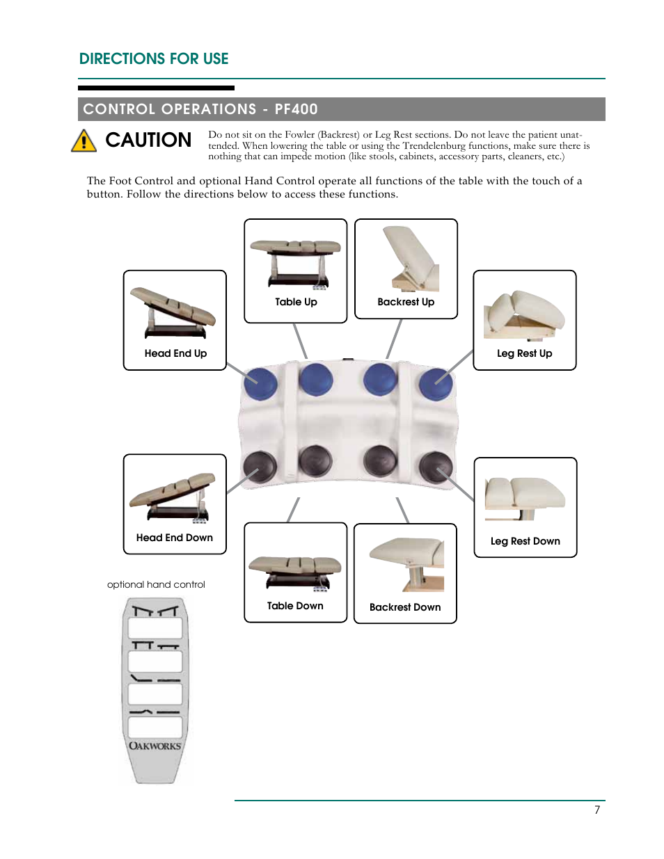 Caution, Directions for use, Control operations - pf400 | Oakworks PF250 User Manual | Page 10 / 24