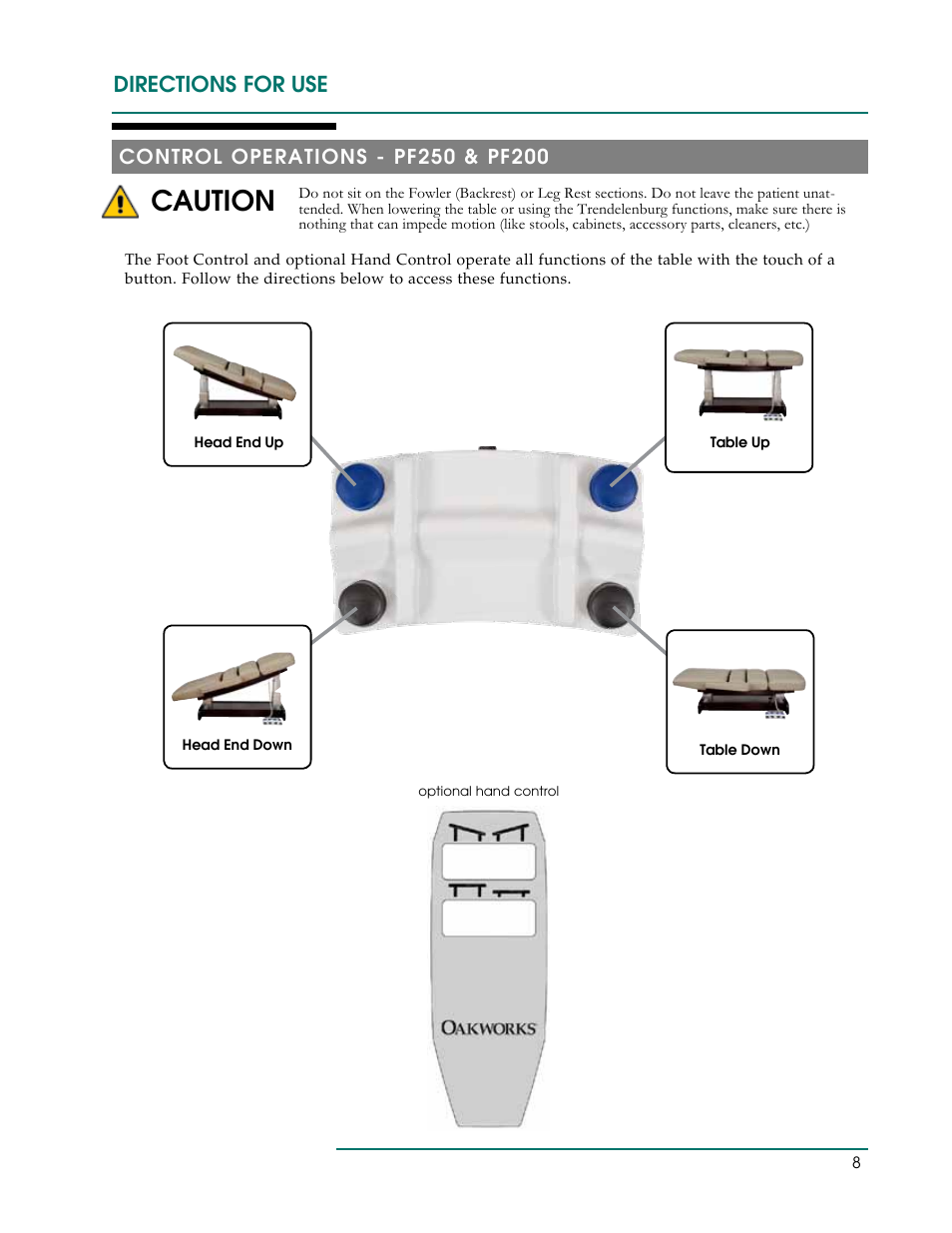 Caution, Directions for use | Oakworks PF250 User Manual | Page 11 / 24