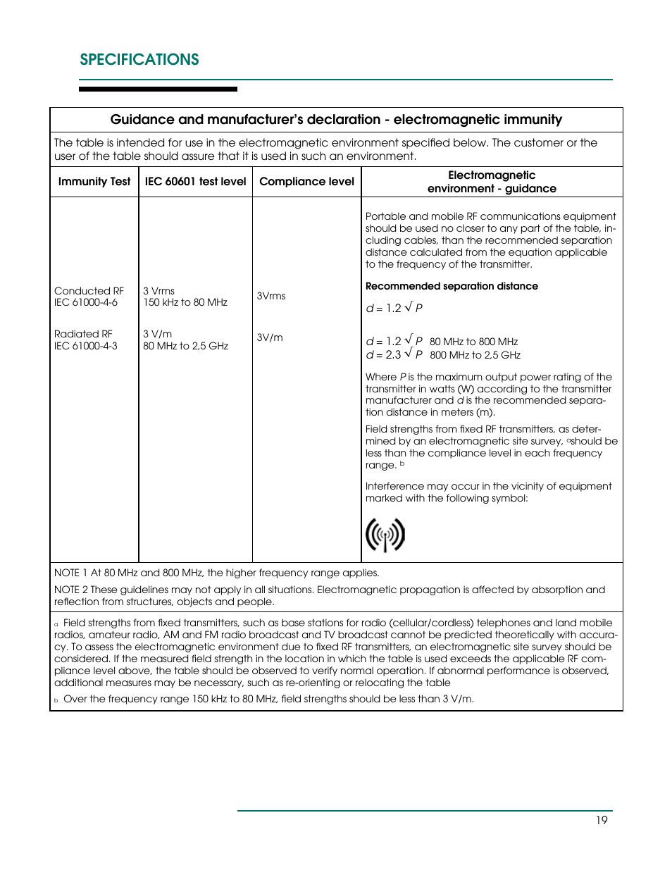 Specifications | Oakworks PF250 User Manual | Page 22 / 24