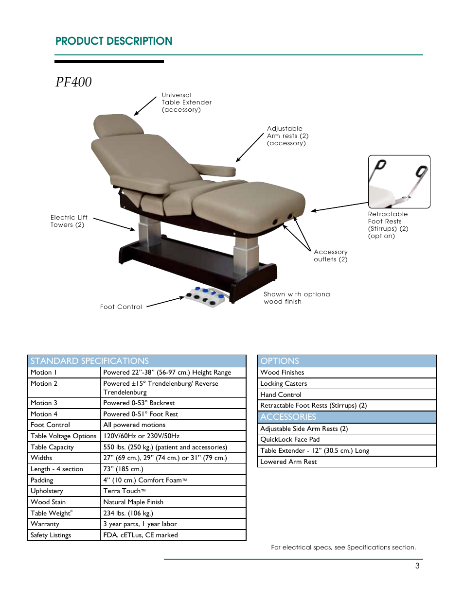 Pf400, Product description, Standard specifications | Options, Accessories | Oakworks PF250 User Manual | Page 6 / 24