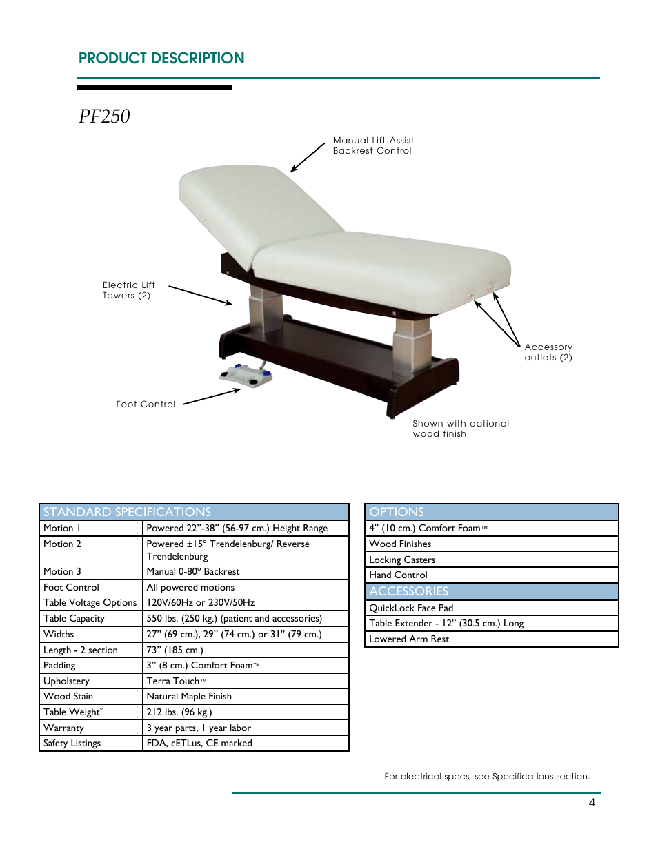 Pf250, Product description, Standard specifications | Options, Accessories | Oakworks PF250 User Manual | Page 7 / 24