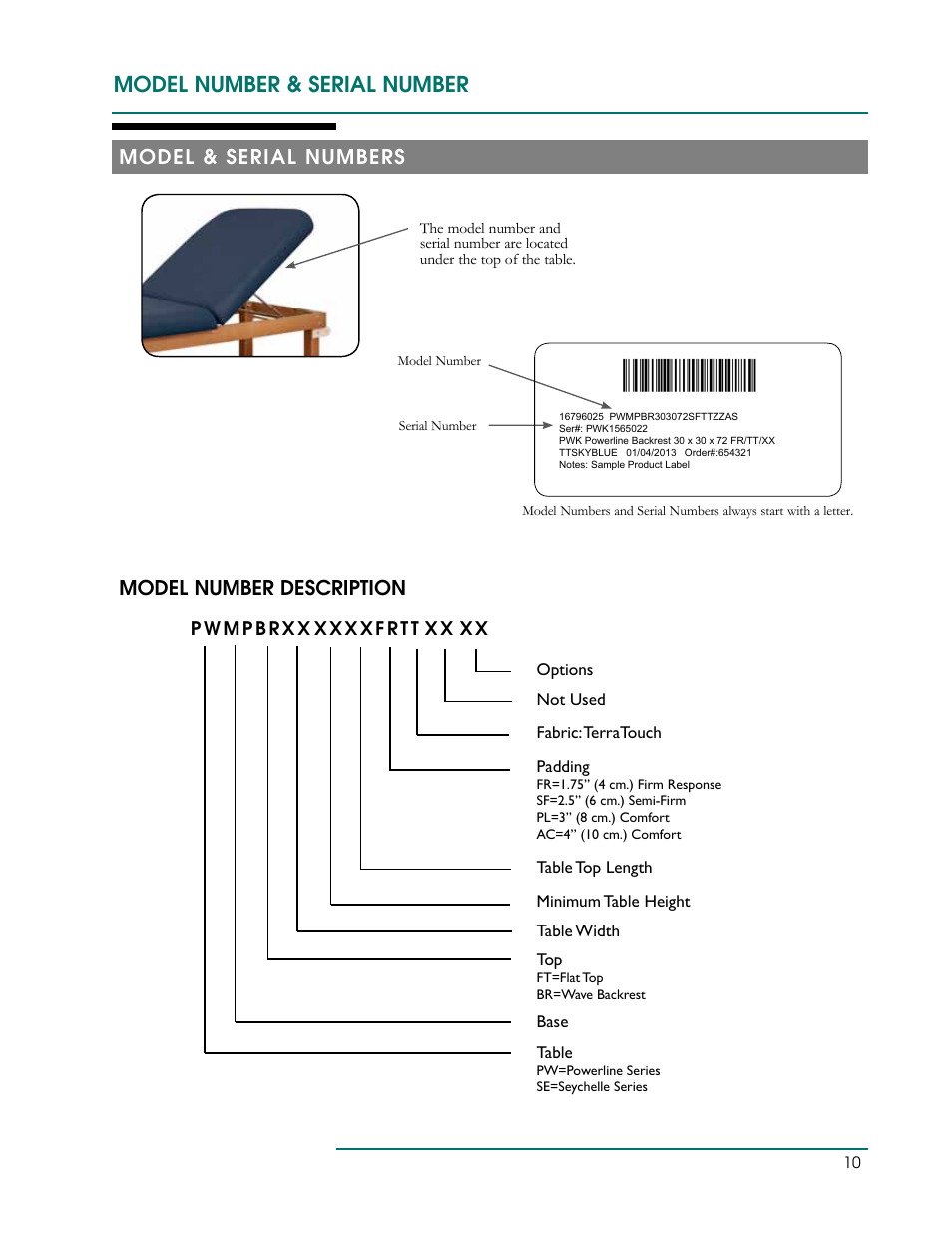 Model number & serial number, Model & serial numbers model number description | Oakworks Powerline /Seychelle Treatment Table User Manual | Page 13 / 16