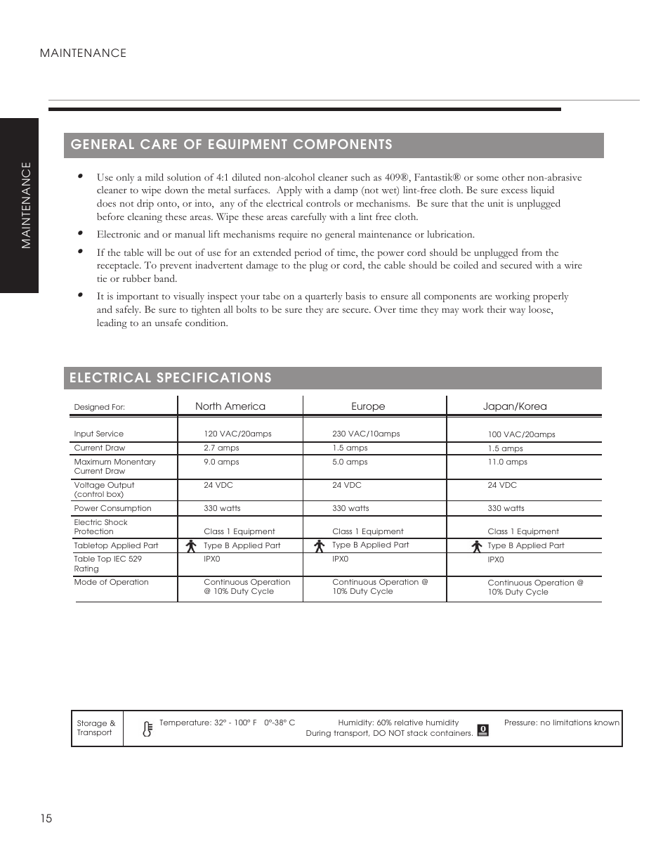 Electrical specifications, General care of equipment components | Oakworks ProLuxe Convertible User Manual | Page 18 / 20