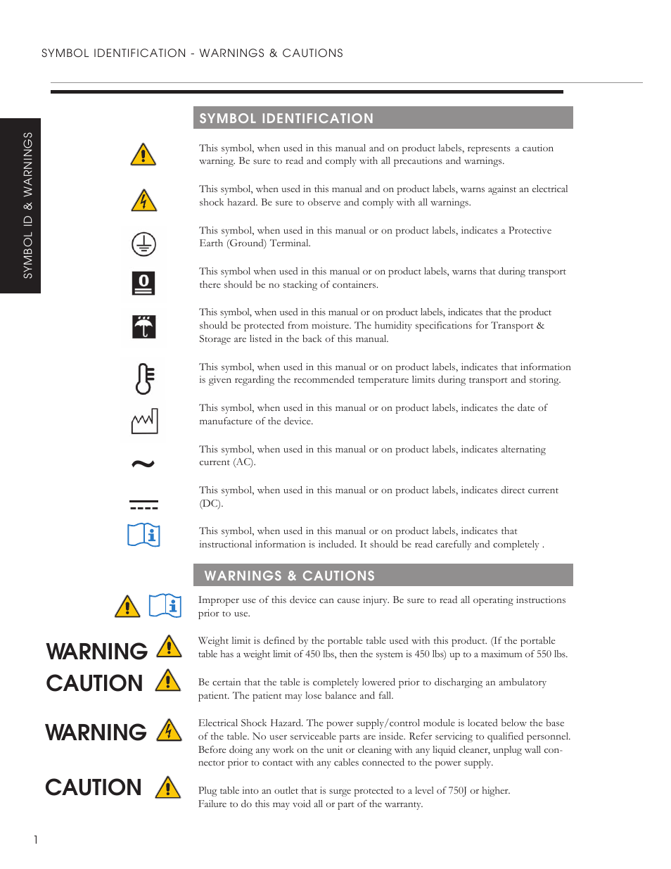 Warning caution warning caution | Oakworks ProLuxe Convertible User Manual | Page 4 / 20