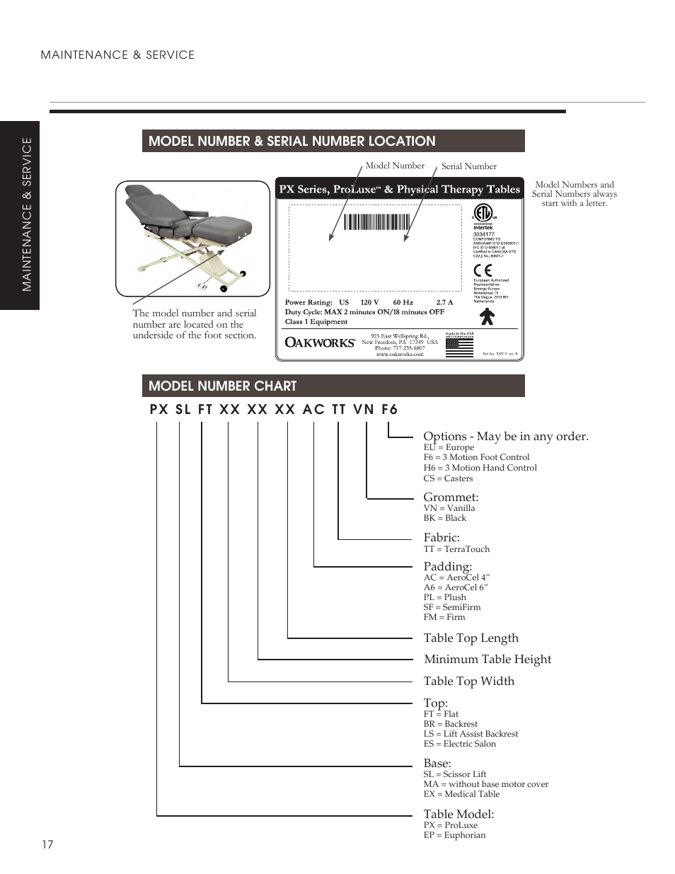 Oakworks ProLuxe Series User Manual | Page 20 / 28