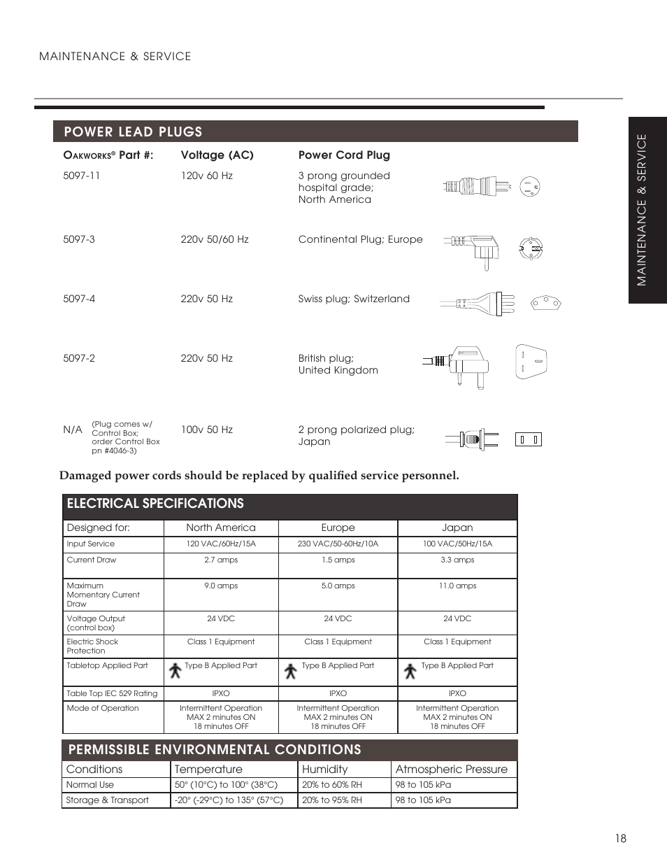 Permissible environmental conditions, Power lead plugs, Electrical specifications | Oakworks ProLuxe Series User Manual | Page 21 / 28