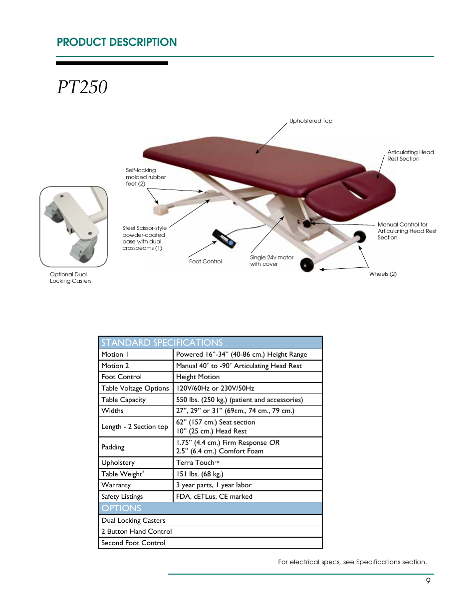 Pt250, Product description, Standard specifications | Options | Oakworks PT Table User Manual | Page 12 / 36