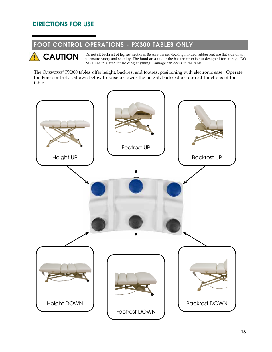 Caution, Directions for use, Foot control operations - px300 tables only | Oakworks PT Table User Manual | Page 21 / 36