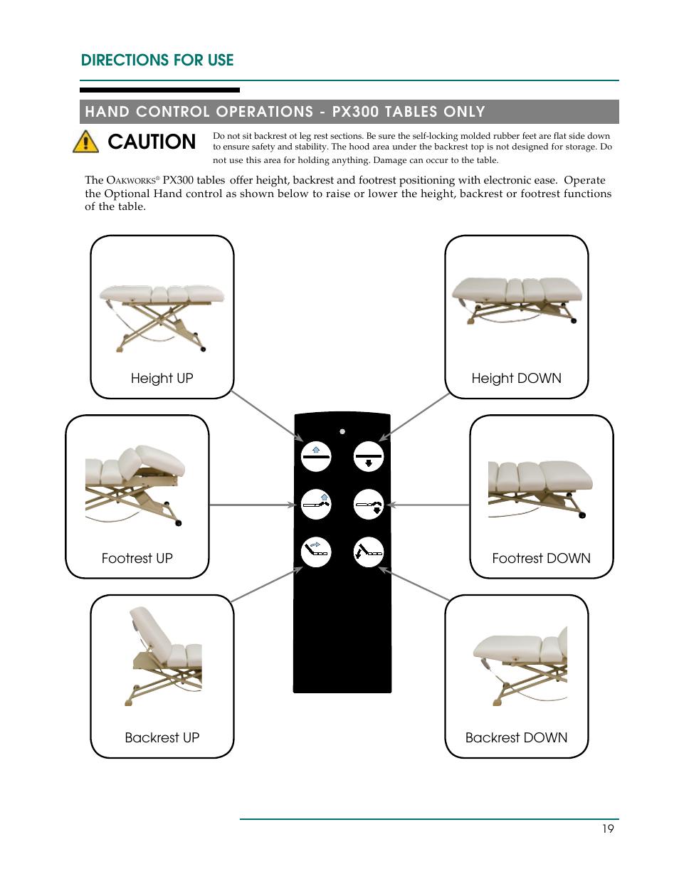 Caution, Directions for use, Hand control operations - px300 tables only | Oakworks PT Table User Manual | Page 22 / 36