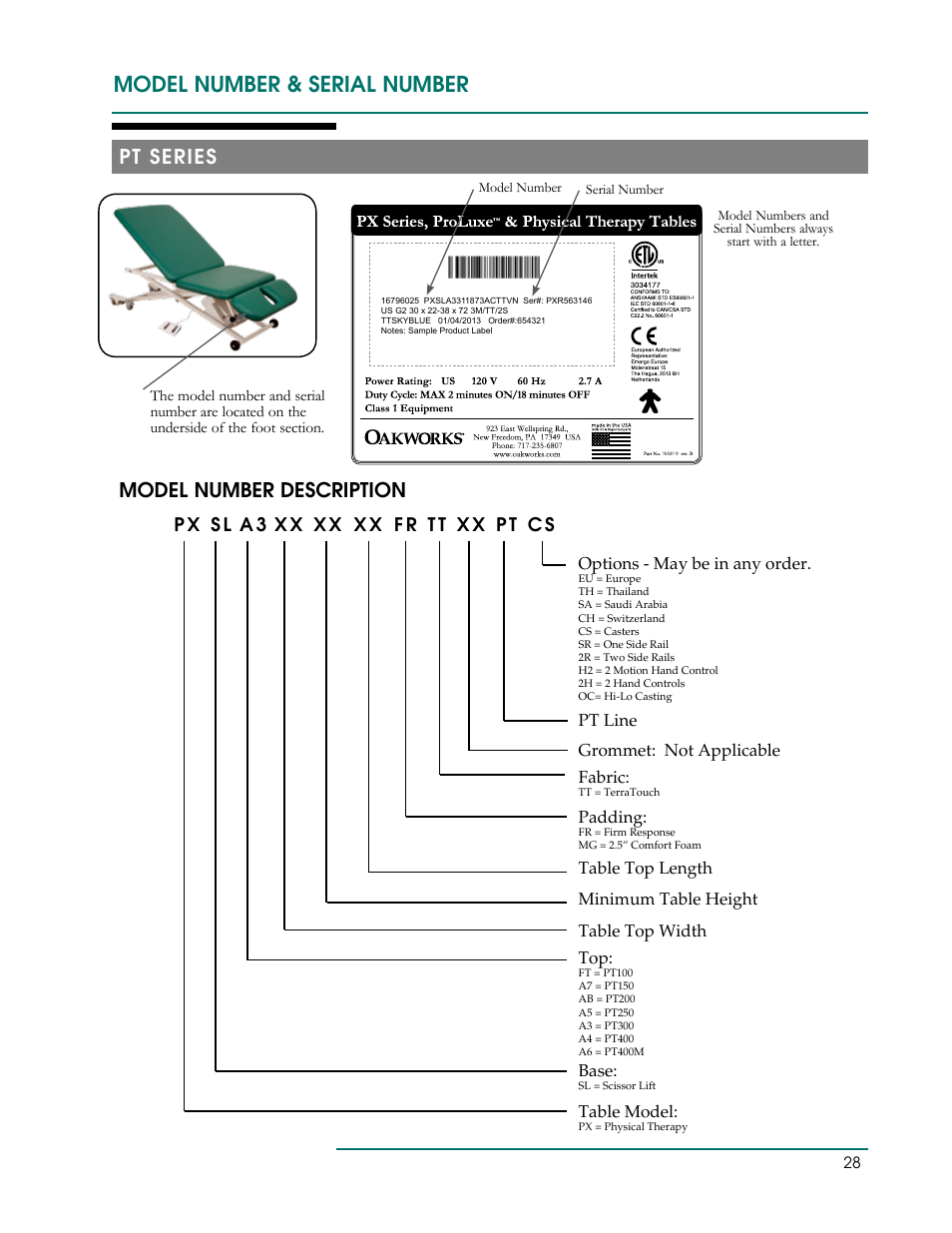 Model number & serial number, Model number description, Pt series | P x s l, X x x x, Fabric, Base, Table model, Padding, Pt line | Oakworks PT Table User Manual | Page 31 / 36