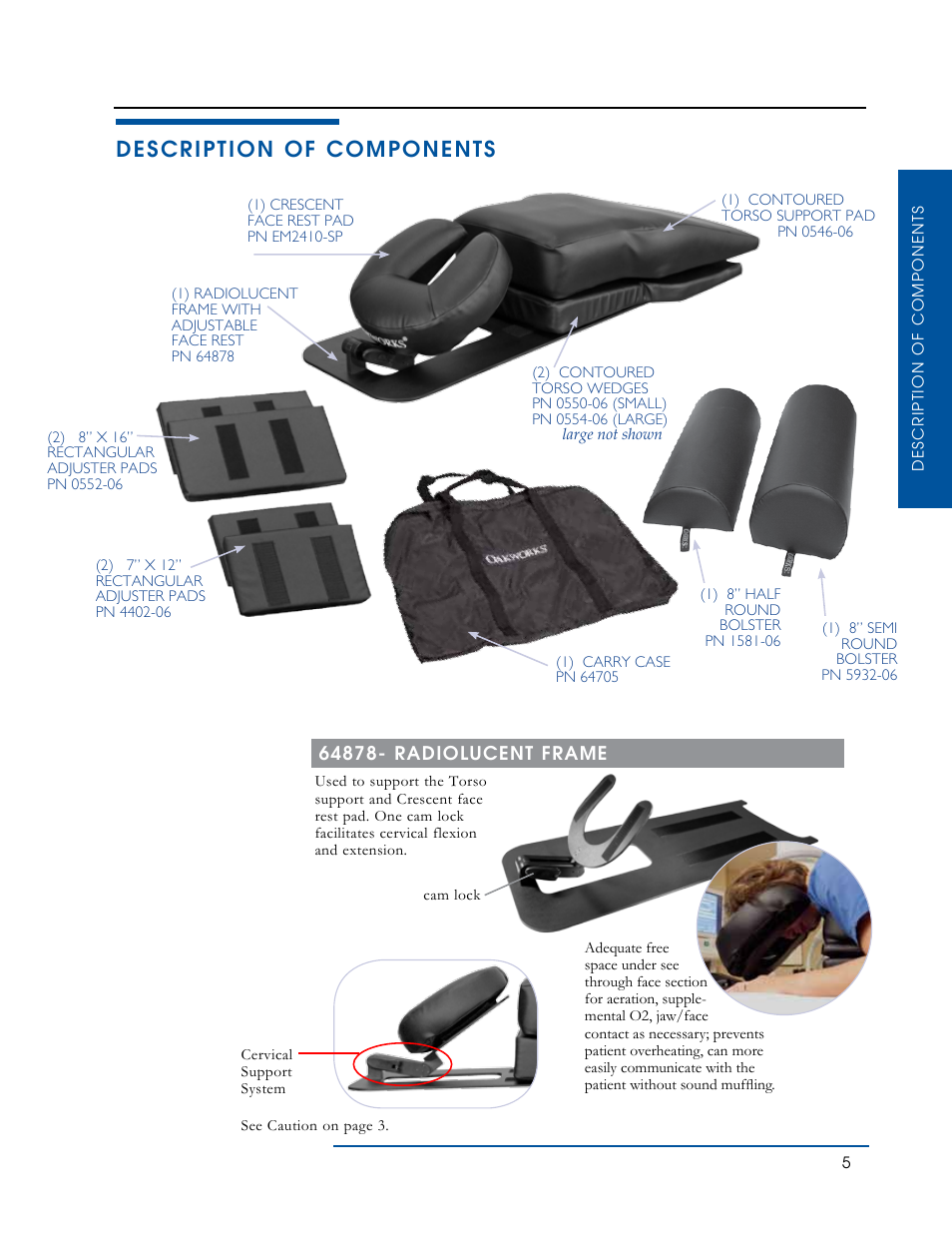 Description of components | Oakworks Spine Positioning System User Manual | Page 7 / 24