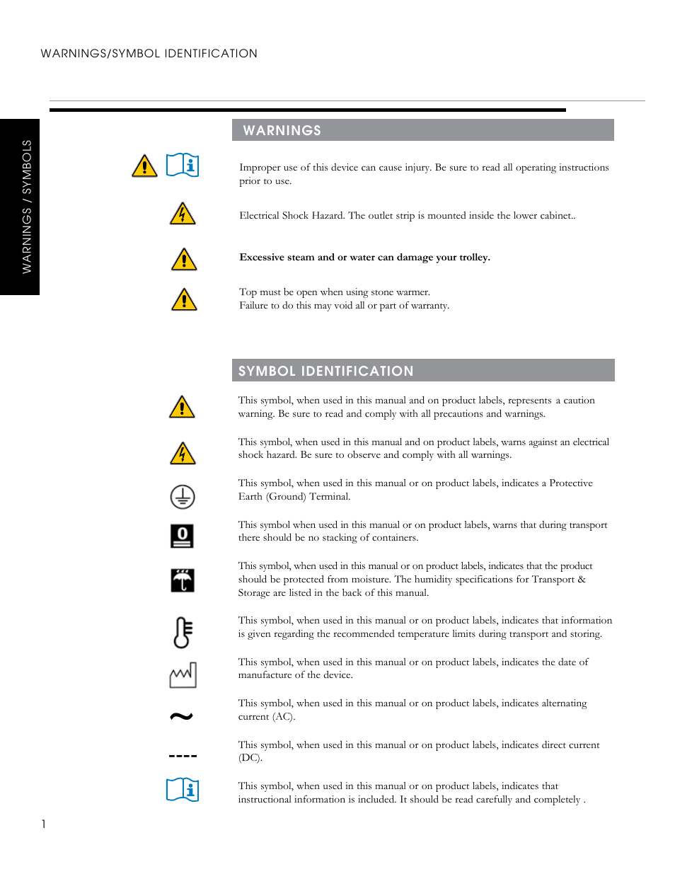 Oakworks Trolley User Manual | Page 2 / 8