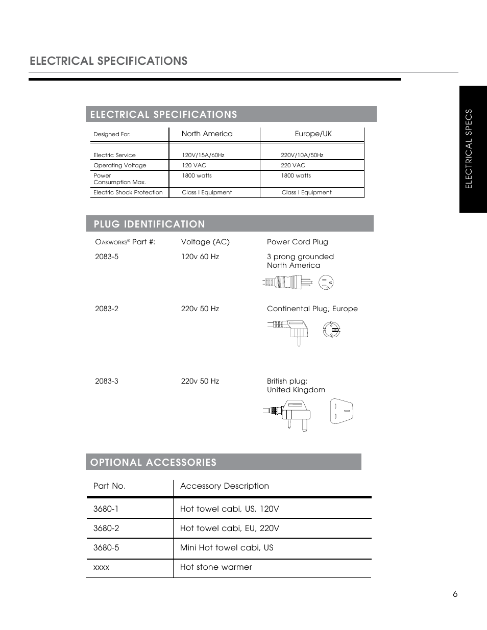 Electrical specifications, Plug identification, Optional accessories | Oakworks Trolley User Manual | Page 7 / 8