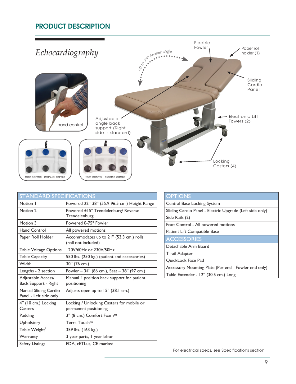 Echocardiography, Product description, Standard specifications | Options, Accessories | Oakworks Ultrasound / PG Series Rev.B User Manual | Page 12 / 36