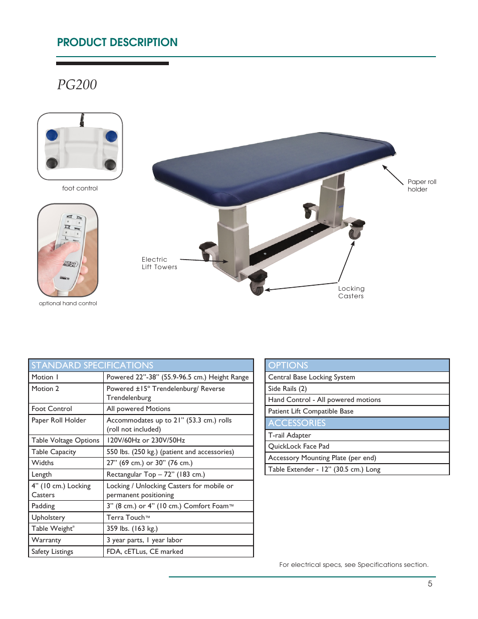 Pg200, Product description, Standard specifications | Options, Accessories | Oakworks Ultrasound / PG Series Rev.B User Manual | Page 8 / 36